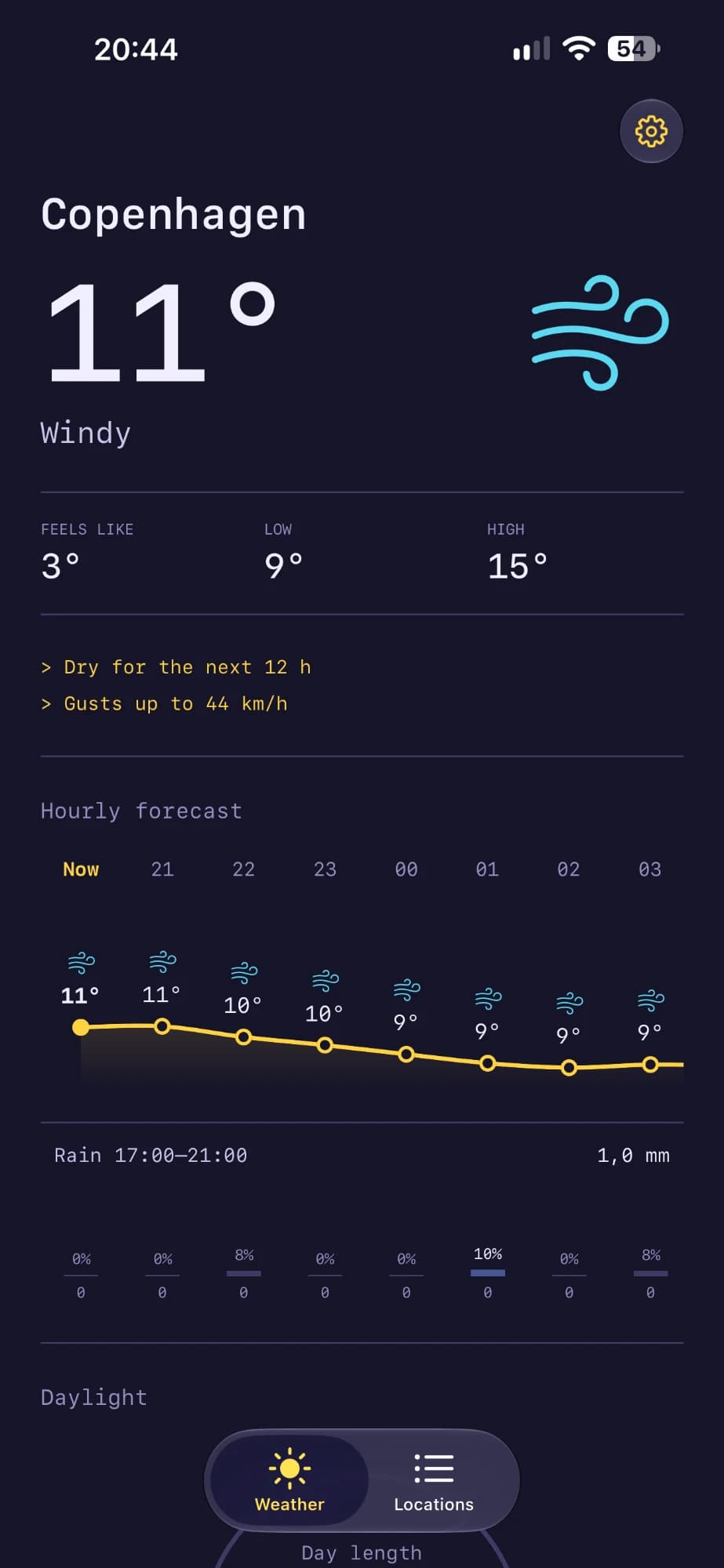 Kaisei Weather main screen for Copenhagen: 11 degrees and windy, a line saying it stays dry for the next 12 hours, and the hourly temperature chart